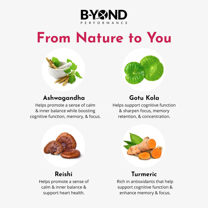 BYOND PERFORMANCE Focus Mushroom Capsules 60 Caps