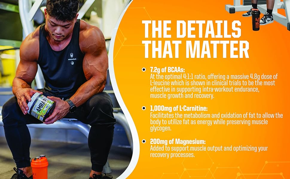MySupplementShop