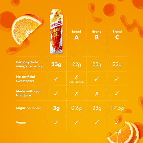HIGH5 Energy Gel 6x40g Orange | High-Quality Sports Nutrition | MySupplementShop.co.uk