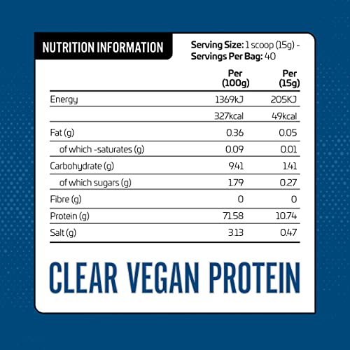Applied Nutrition Clear Vegan Protein - Hydrolysed Pea Protein Isolate Vegan Protein Powder (Pineapple & Grapefruit) (600g - 40 Servings) | High-Quality Vegan Proteins | MySupplementShop.co.uk