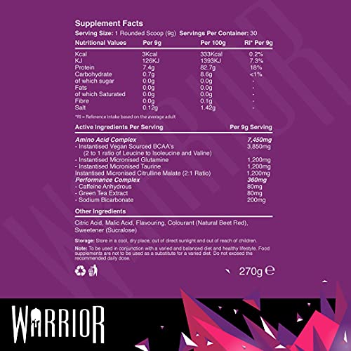 Warrior Amino Blast - 270g - Branch Chain Amino Acid Powder (BCAA) - Helps Build Lean Muscle and Speed Up Recovery (Grape Bubblegum) | High-Quality BCAAs | MySupplementShop.co.uk