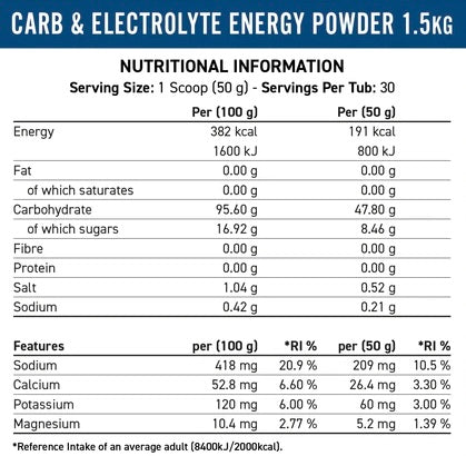 Applied Nutrition Endurance Carb & Electrolyte Energy 1.5kg Lemon And Lime | High-Quality Intra Workout | MySupplementShop.co.uk