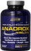 MHP Anadrox Pump & Burn - 224 caps | High-Quality Nitric Oxide Boosters | MySupplementShop.co.uk